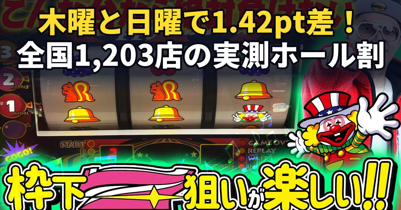ハッピージャグラーVIIIのホール割は101.26%。木曜と日曜で1.42ポイント違いました