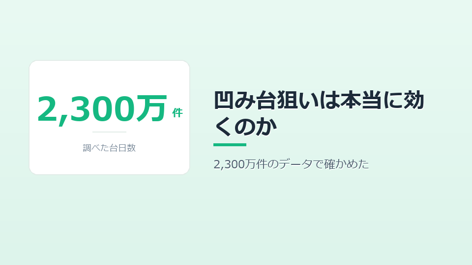 スロットの「凹み台狙い」は本当に効くのか、2,300万件のデータで確かめた