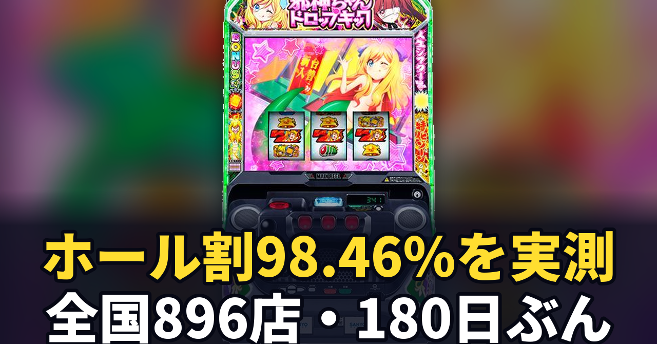 邪神ちゃんドロップキックのホール割は98.46%。よく言われる見方をぜんぶためしましたが、当てになりませんでした