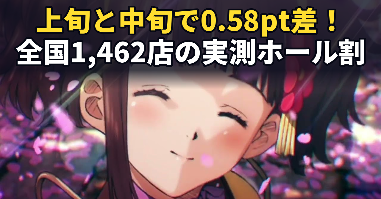 甲鉄城のカバネリのホール割は100.78%。上旬と中旬で0.58ポイント違いました