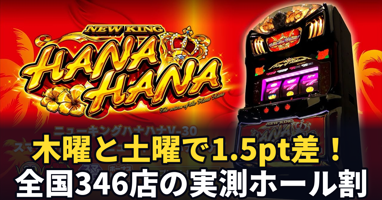 キングハナハナ-30のホール割は101.1%。木曜と土曜で1.5ポイント違いました