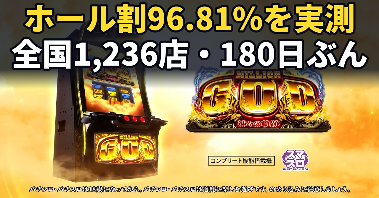 ミリオンゴッド‐神々の軌跡‐のホール割は96.81%。よく言われる見方をぜんぶためしましたが、当てになりませんでした