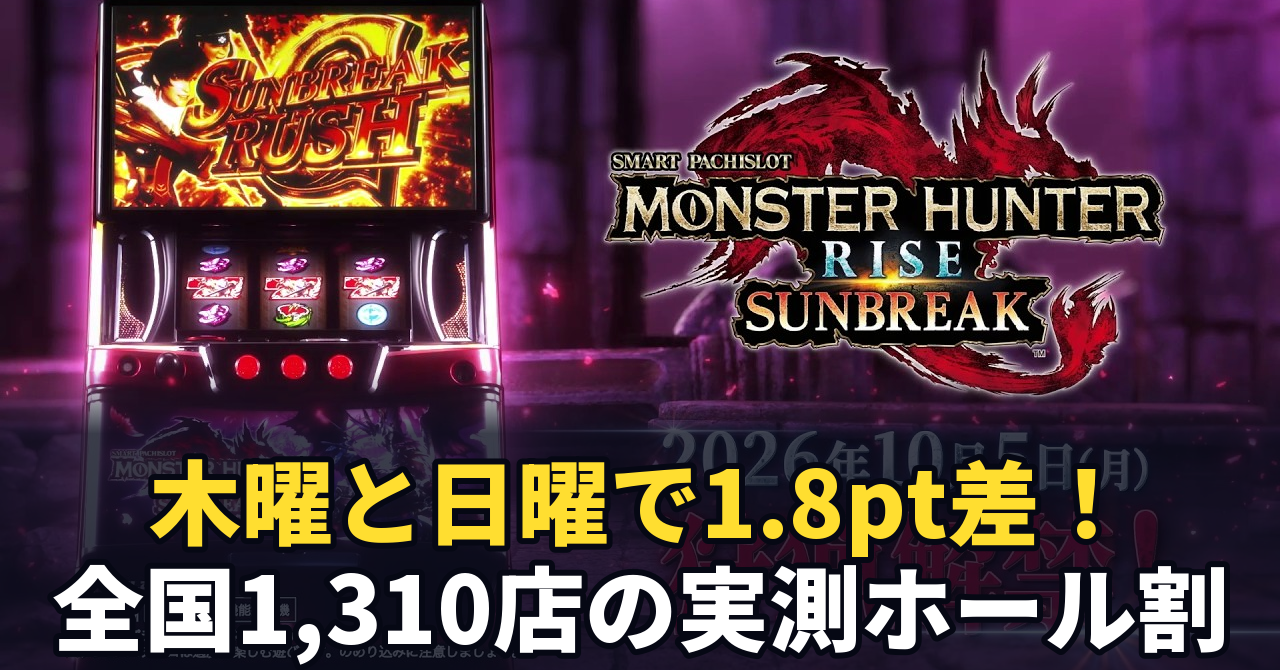 モンスターハンターライズのホール割は101.67%。木曜と日曜で1.8ポイント違いました