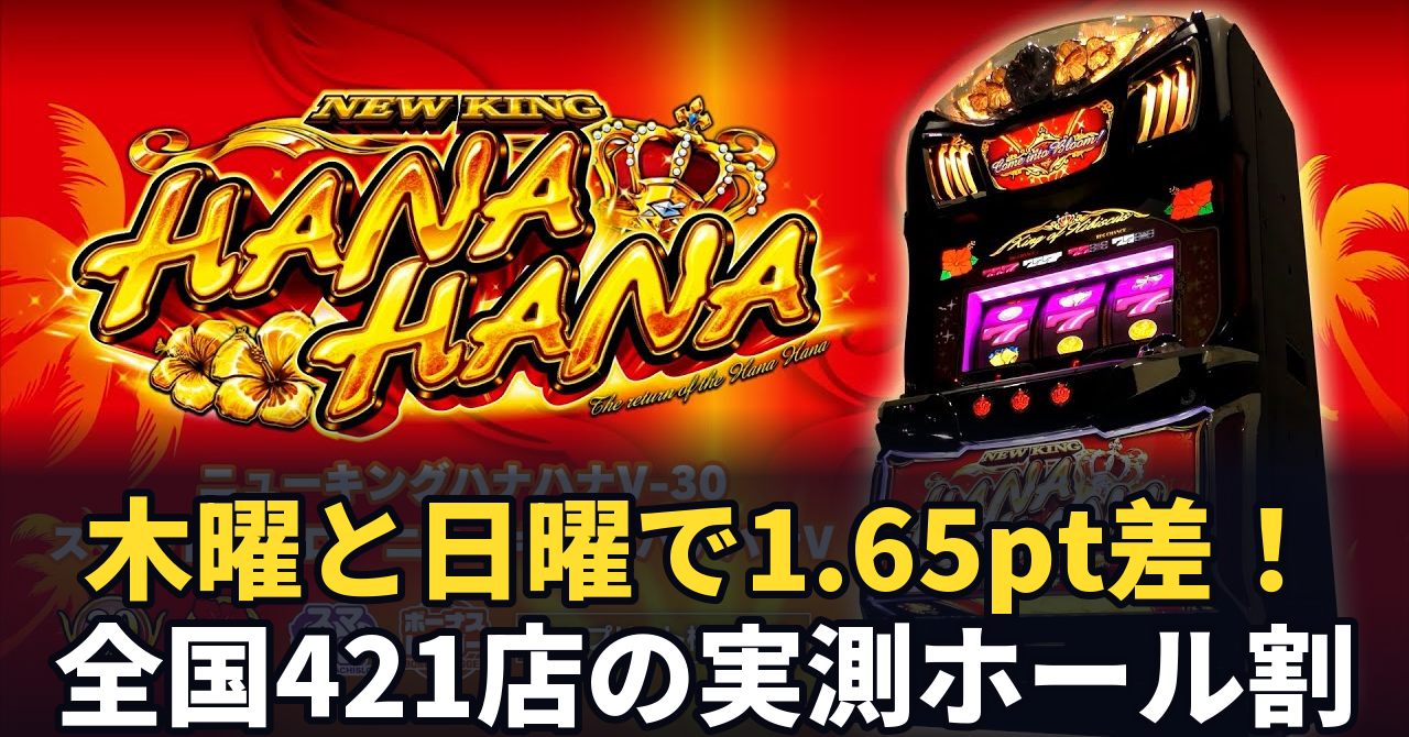 ニューキングハナハナV‐30のホール割は100.66%。木曜と日曜で1.65ポイント違いました