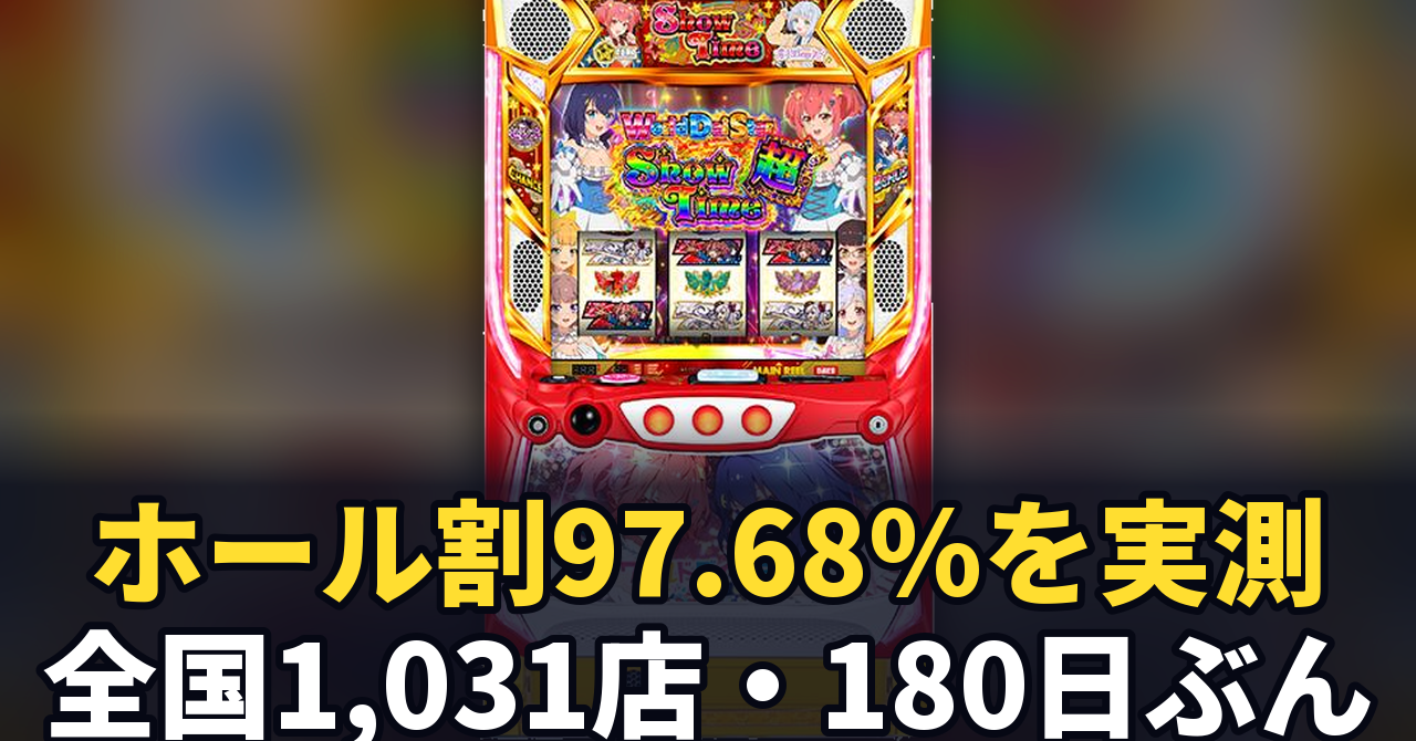 ワールドダイスターのホール割は97.68%。よく言われる見方をぜんぶためしましたが、当てになりませんでした