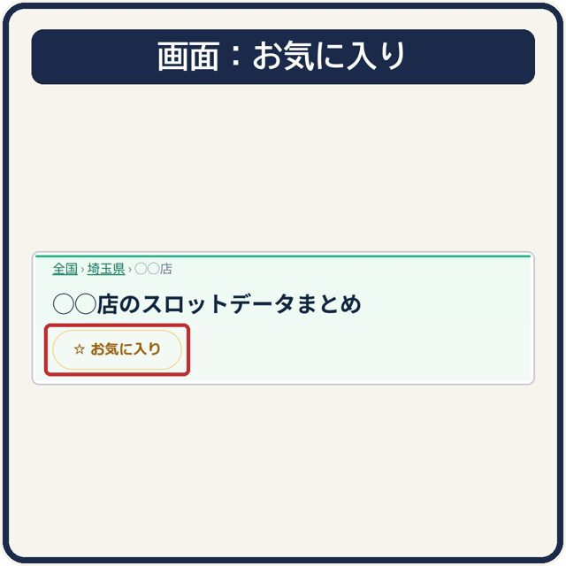 店のまとめページのお気に入りボタン