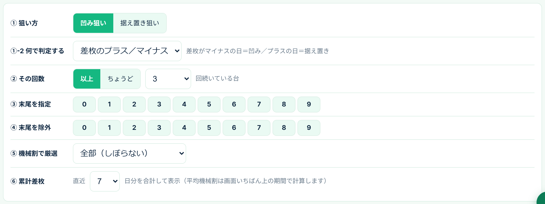 狙い方をえらぶ（凹み／据え置き）
