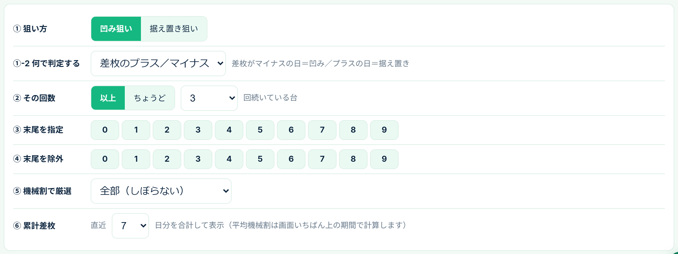 狙い方をえらぶ(凹み/据え置き)