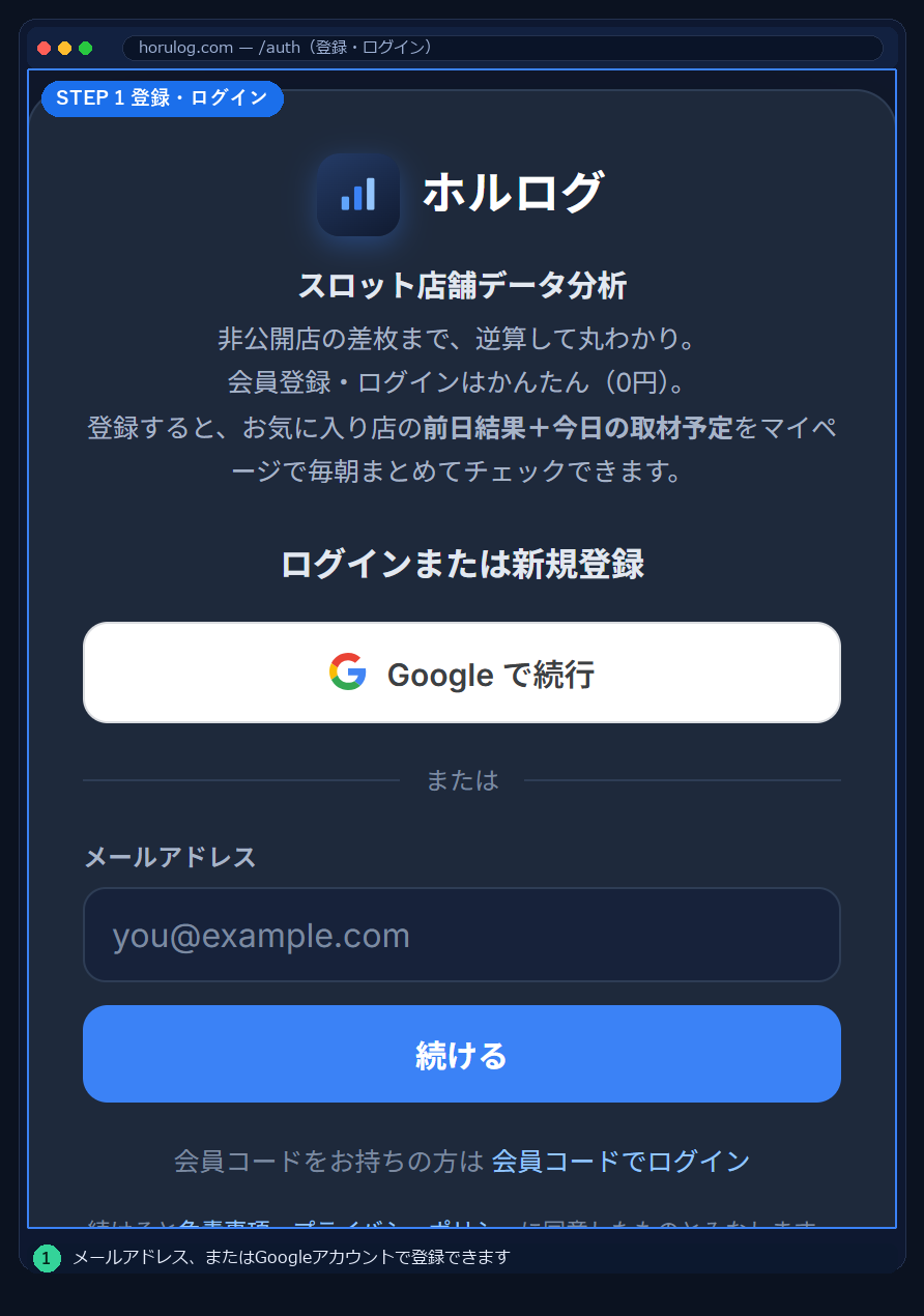 ログイン・会員登録の画面