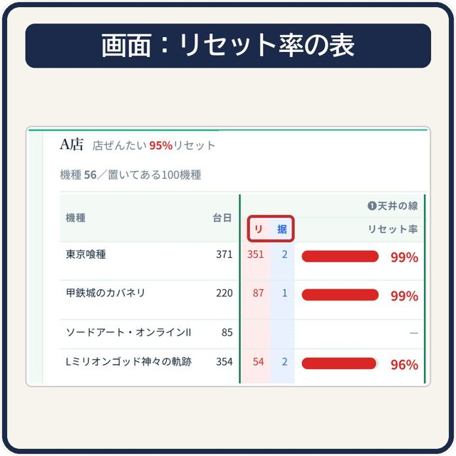 機種ごとの表と帯を見る