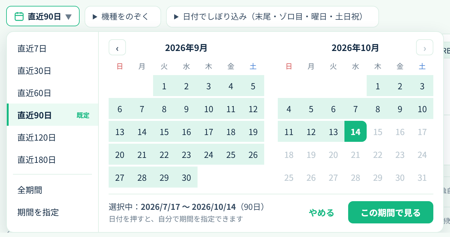 期間を選ぶ